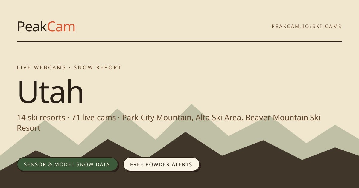 Utah Ski Resort Webcams & Snow Report — 14 Resorts Live | PeakCam